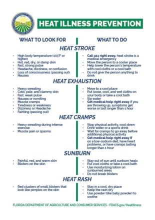 heat-illness-thumbnail